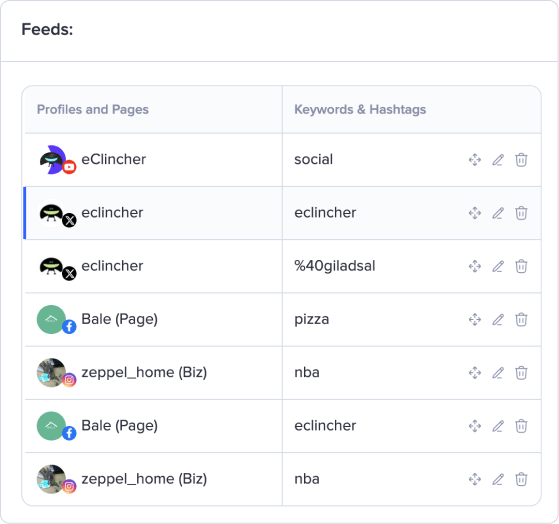 Microsoft S This Is An Xbox Campaign Overview Eclincher